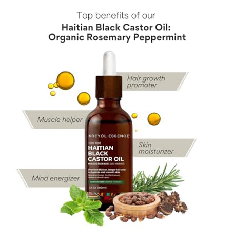Kreyol Essence - Rosemary Peppermint Haitian Black Castor Oil