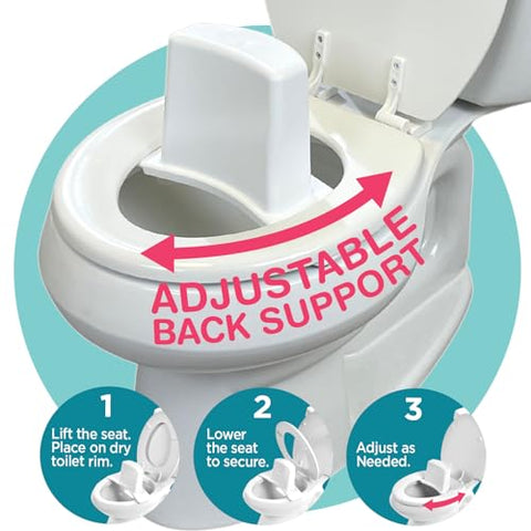 Super Potty Trainer - Adjustable Back Support