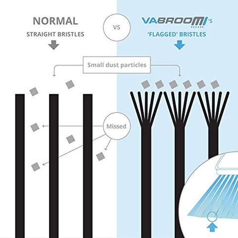 Vabroom 2-in-1 Sweeper with Built-in Vacuum