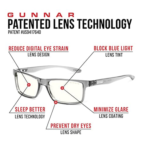 GUNNAR - Stark Industries Edition Blue Light Sunglasses