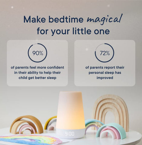 Hatch Baby Sleep Kit: Home & Travel Sound Machines (Slate)