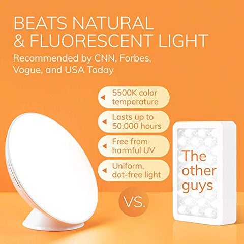Circadian Optics Light Therapy Lamp - UV-Free LED Lamps - 10,000 Lux - White