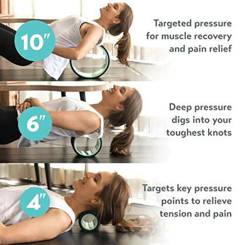 Chirp Foam Roller, 4 x 4 x 24 inches