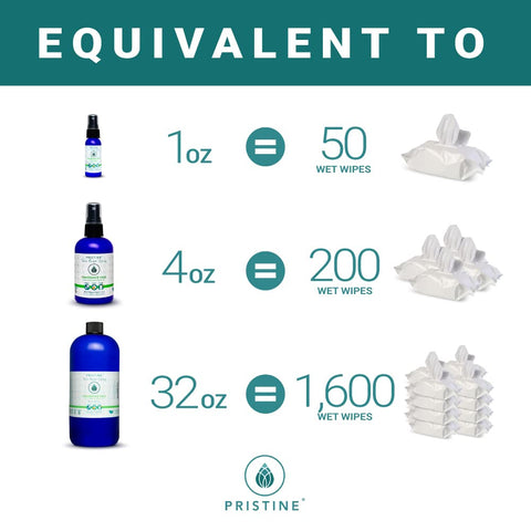 Pristine Toilet Paper Spray - Natural Alternative to Wet Wipes