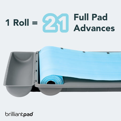 BrilliantPad Replacement Rolls for Self-Cleaning Dog Potty, 2-Pack