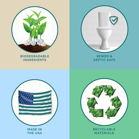 Pristine Toilet Paper Spray - Natural Alternative to Wet Wipes