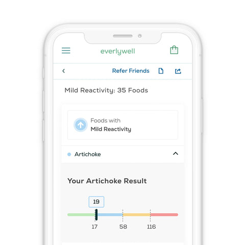 Everlywell Food Sensitivity Test - 96 Foods