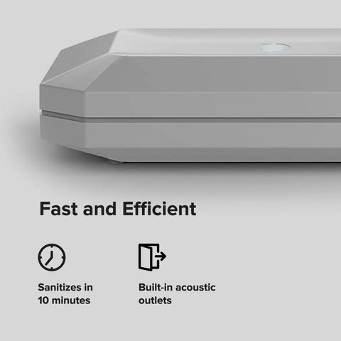 PhoneSoap Basic UV Light Sanitizer Box (White)