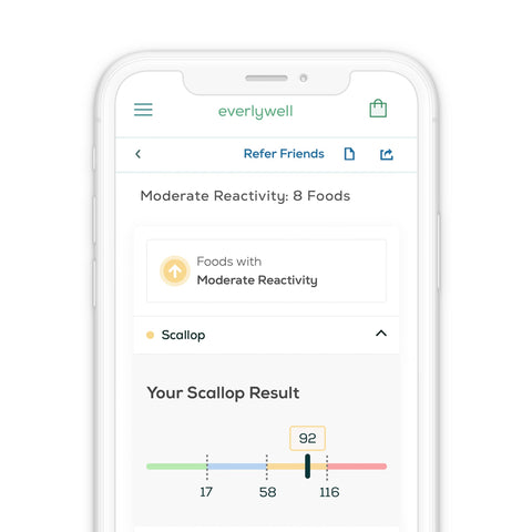 Everlywell Food Sensitivity Comprehensive Test
