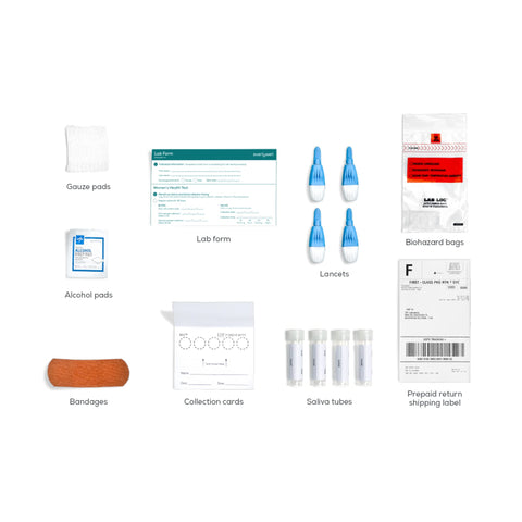 Everlywell Women's Health Test - at Home