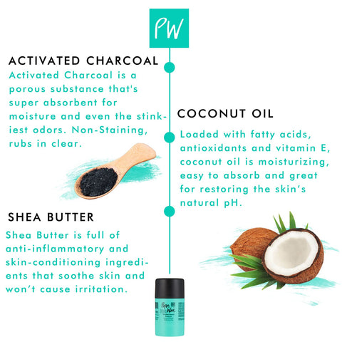 PiperWai Natural Mini Deodorant w/Activated Charcoal