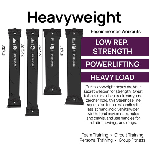 FitFighter Steelhose, 40 lb Black