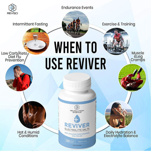 REVIVER Salt Pills with Electrolytes, 120 Tablets