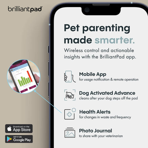 BrilliantPad Smart Indoor Dog Potty for Small Pets
