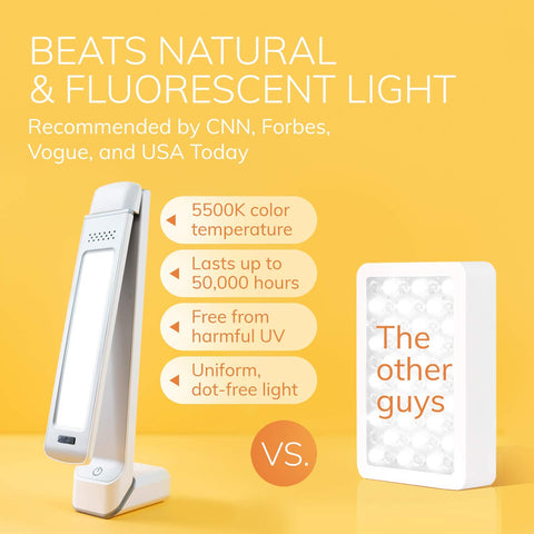 Circadian Optics Lumos 2.0 Light Therapy Lamp - White
