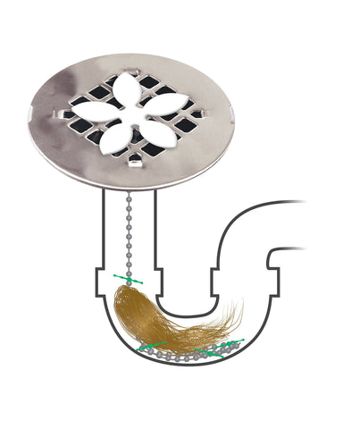 DrainWig Shower Drain Hair Catcher - Flower Design - 2 Pack