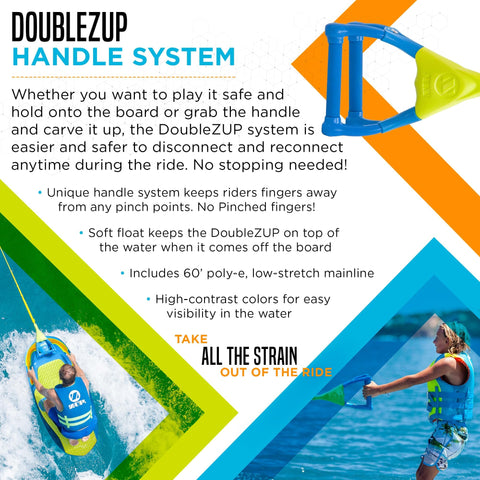 ZUP You Got This 2.0 Board and Handle Combo - Water Sports Board (Blue)