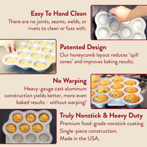 Baker's Edge - Muffin Pan - 12
