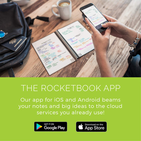 Rocketbook Wave Smart Eco-Friendly Notebook - Dotted Grid - Standard Size - BLUE (WAV-S)