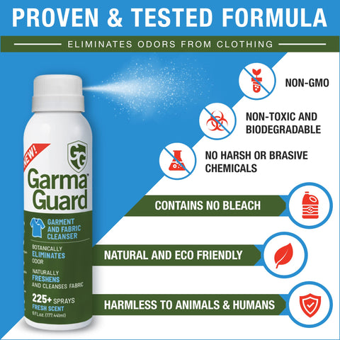 Garma Guard Clothing Spray - On-The-Go Deodorizer Spray