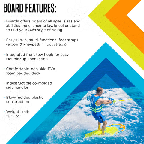ZUP You Got This 2.0 Board and Handle Combo - Water Sports Board (Blue)