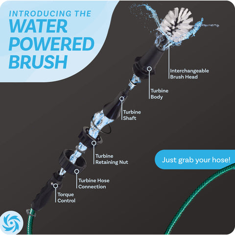 Brush Hero Wheel Brush - Auto Cleaning Kit - Scrubs Tires, Grills, & More